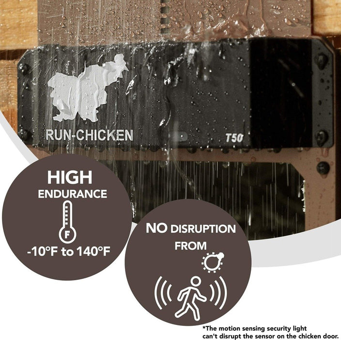 Automatic Chicken Coop Door - HANBUN
