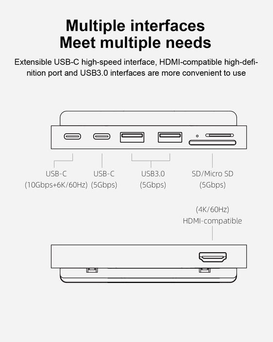 iMac Hub with 4K@60Hz HDMI - HANBUN