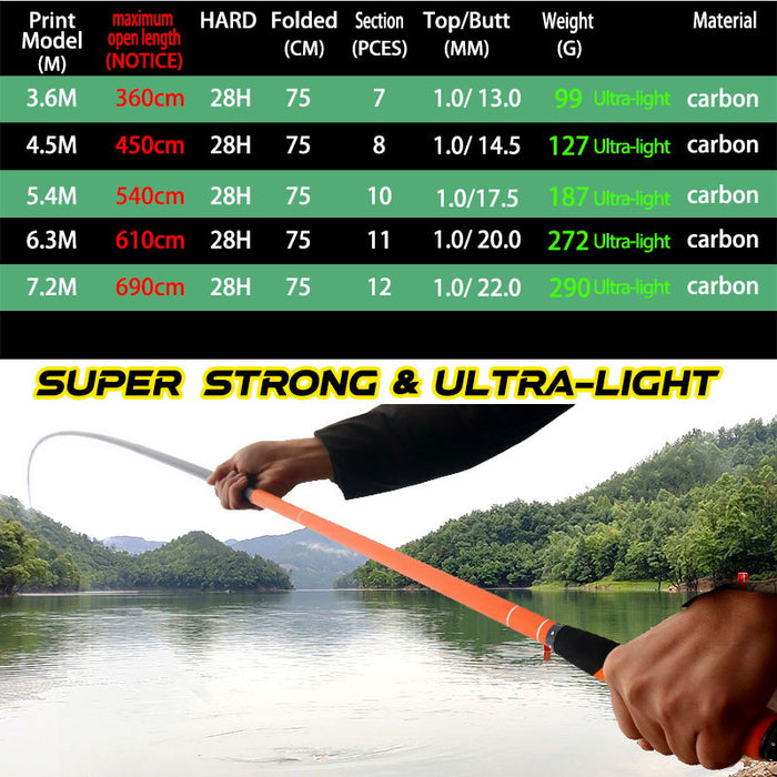 Carbon Fiber Hand Retractable Fishing Rod - HANBUN