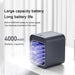 Home Mini Desktop Air Cooling Fan with LED - HANBUN