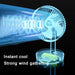 Desktop Rechargeable Fan Ventilador 3-speed Wind Silent - HANBUN