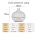 Humidifier With 7-Color Led Changing Night Light - HANBUN